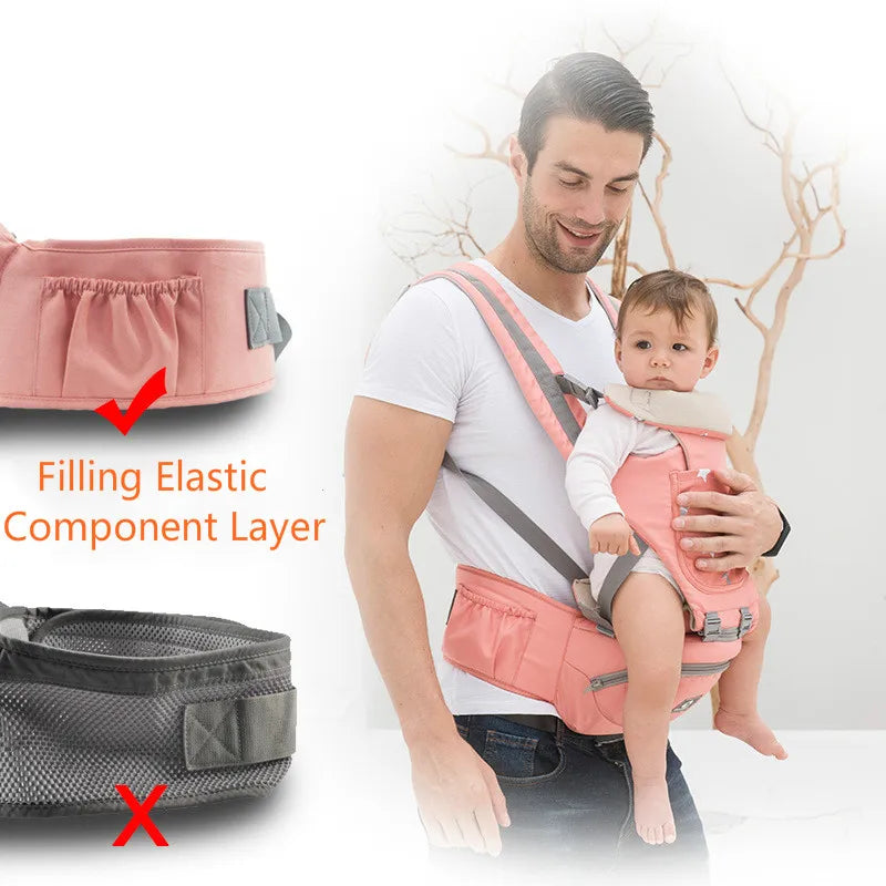 Ergonomic Baby Carrier Multifunction Four-season & Breathable Infant Newborn Comfortable Carrier Sling Backpack Kid Carriage