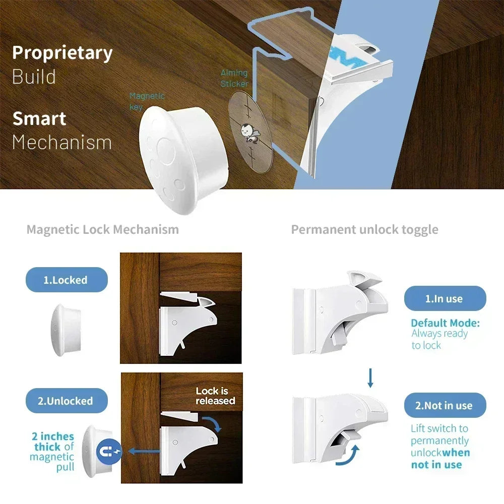 Magnetic Children's Lock for Extra Cabinet Door Safety: A Must-Have for Parents  Drawer Lock  Baby Protection  Baby Safety Lock