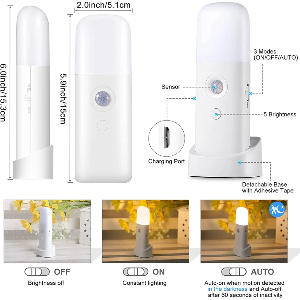 LED Motion Sensor Night Light USB Rechargeable Dimmable Portable Motion Activated Night Lamp for Kids Room  Bedroom Hallway